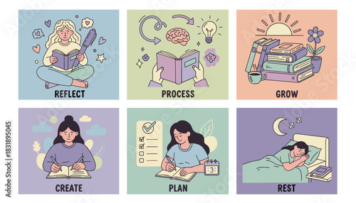 Selfdevelopment cycle icons reflect process grow create plan rest Personal improvement concept