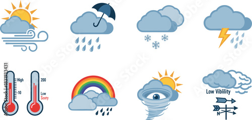 Weather forecast icons collection