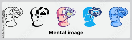 Mental image