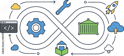 Software engineers implementing continuous integration and continuous delivery for enhanced automation