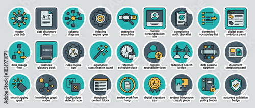 Data management icon set. master data, content access, schema, metadata, glossary, and more. Vector collection