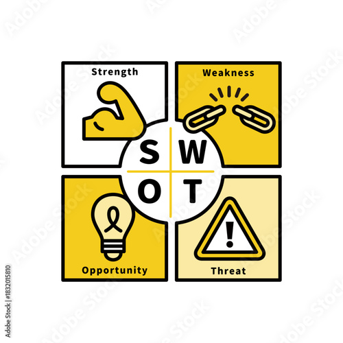 SWOT分析のアイコンイラストセット