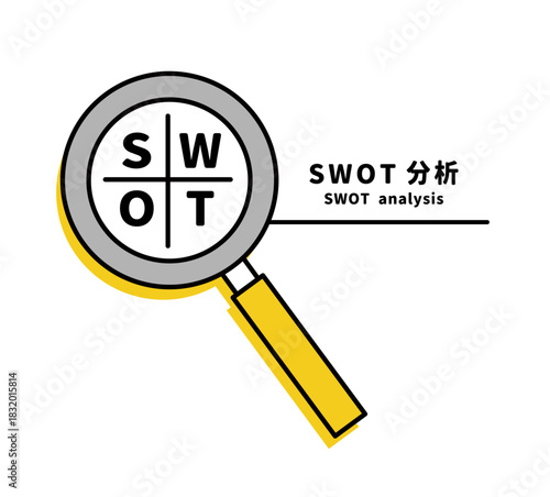 SWOT分析 /虫眼鏡
