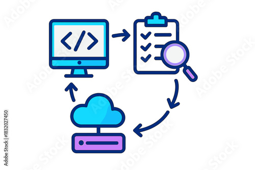 Understanding the process of software development and deployment in a modern digital environment