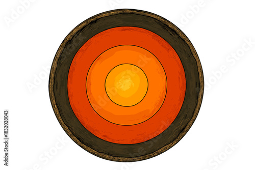 Concept of Earth's layers illustrated with concentric circles showing core, mantle, and crust in vibrant colors