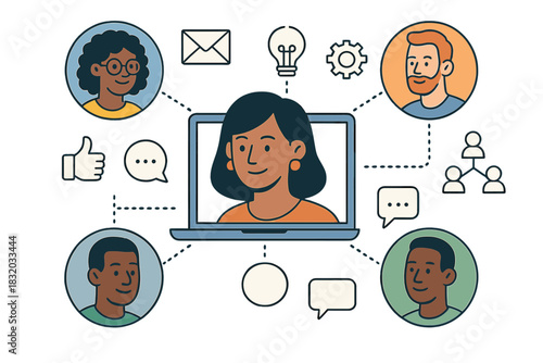 Connecting people through virtual communication and collaboration in an online meeting environment