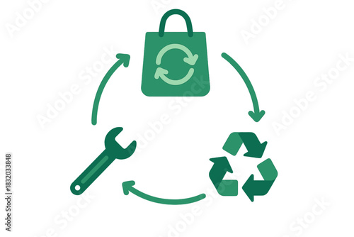 Sustainable practices for eco-friendly shopping and recycling in everyday life