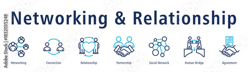 Networking & Relationship Web Banner Duotone Outline
