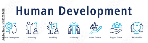 Human Development Web Banner Duotone Outline