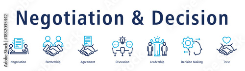 Negotiation & Decision Web Banner Duotone Outline