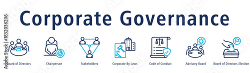 Corporate governance web banner icon vector illustration concept with icon of board of directors, chairperson, stakeholders, corporate by laws, code of conduct, advisory board, and election.