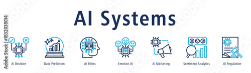AI Systems web banner icon vector illustration concept with icon of ai decision, data prediction, ai ethics, emotion ai, ai marketing, sentiment analytics, and ai regulation.