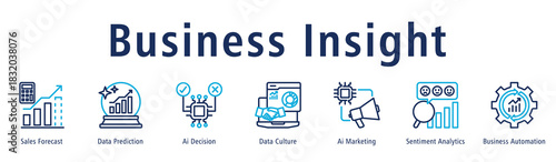 Business Insight web banner icon vector illustration concept with icon of sales forecast, data prediction, ai decision, data culture, ai marketing, sentiment analytics, and business automation.