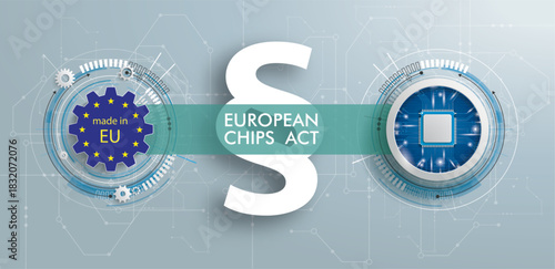 EU Chips Act Microchip Gear Grey Circuit Board Banner