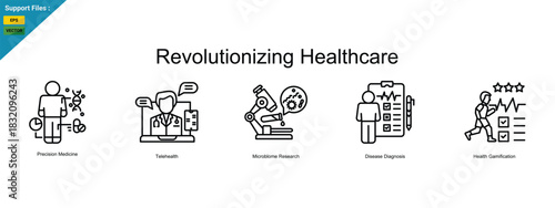 Revolutionizing Healthcare web banner icon vector illustration of precision medicine, telehealth, microbiome research, disease diagnosis, health gamification