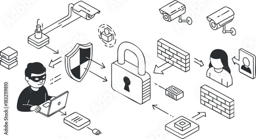 A hacker using a laptop, surrounded by security icons including a lock, shield, and surveillance cameras in a minimalist vector style, ideal for cybersecurity awareness and technology projects