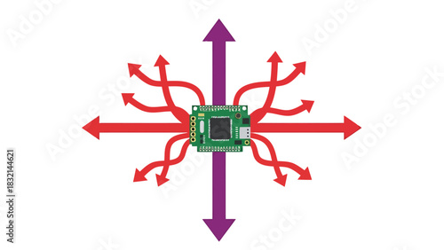 Innovation and Connectivity Central Processing Unit with Outgoing Data Streams