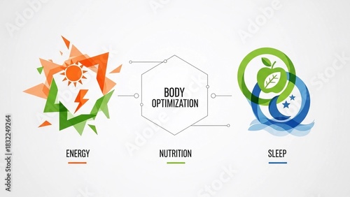 Achieving Body Optimization Exploring Energy, Nutrition, and Sleep for Optimal Well-being