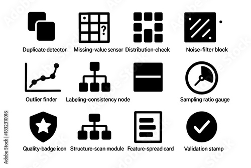 Validation duplicate icons tile vector sampling icon gauge quality ratio module detector