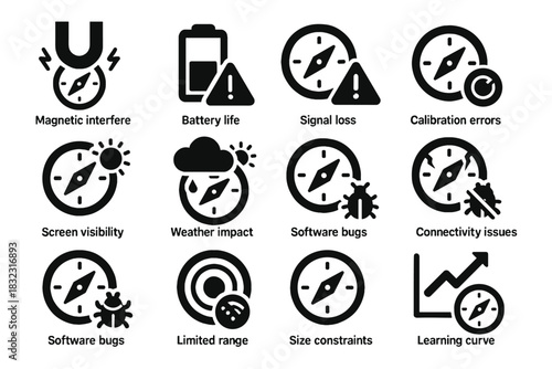Icon damage compass digital signal range challenges interference battery vector magnetic impact