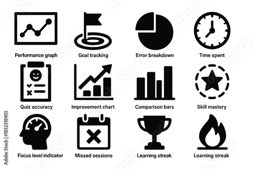 Missed trophy icons ai bars quiz vector tutor level chart performance icon