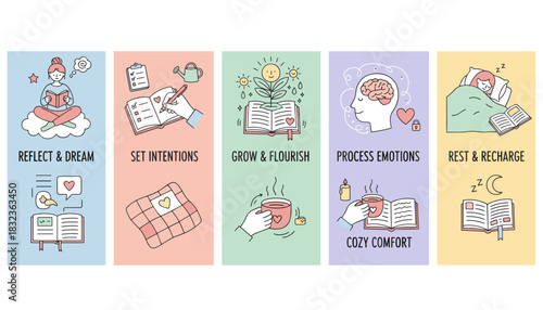 Daily selfcare habits journaling reading rest and emotional processing Mental wellness illustration