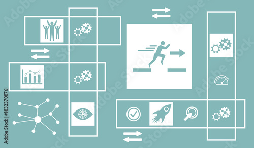 Concept of motivation