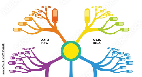 Colorful Mind Map Illustrating Ideas Concepts and Connections Visually.