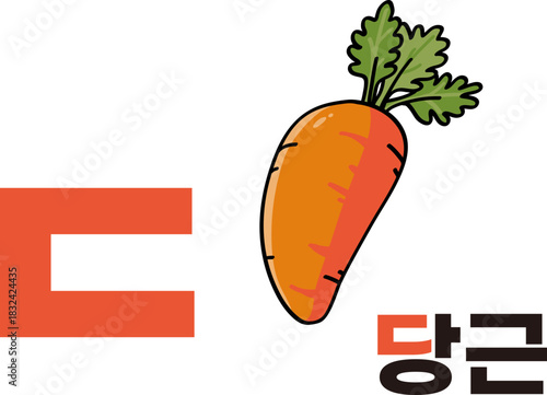 한글,한글공부,한글 자음,자음,한글자음,유아한글,한글배우기,hangeul,hangul,디귿,디귿 자음,디귿 단어