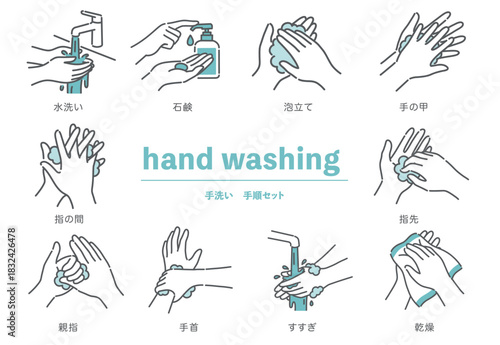 手洗いの手順と方法のセットイラスト