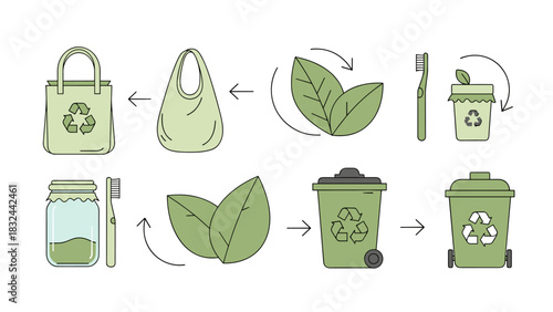 Sustainable living starts with small changes like reusable bags, bamboo toothbrushes, and recycling for a healthier planet