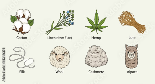 Natural fibers and animal wools collection