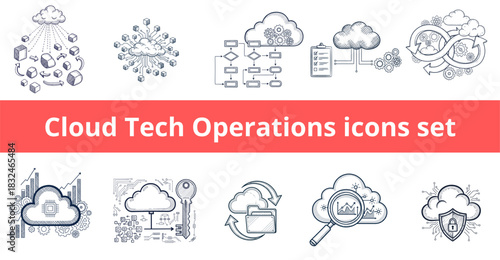 Hand drawn cloud technology operations set for DevOps and IT infrastructure management