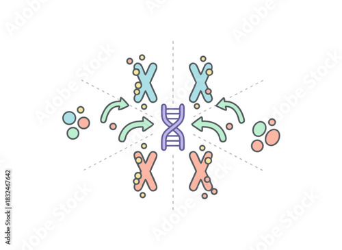 Abstract illustration of DNA molecule surrounded by cell receptors and signaling molecules in purple blue and pink on black background