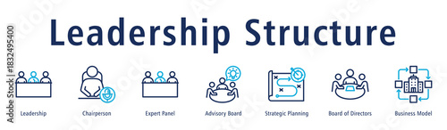 Leadership Structure web banner icon vector illustration concept with icon of leadership, chairperson, expert panel, advisory board, strategic planning, board of directors, and business model.