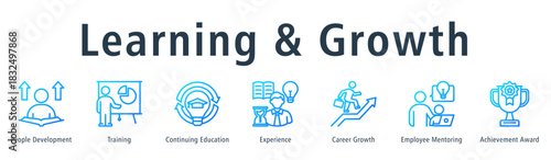 Learning & Growth Web Banner Outline Gradient icon vector illustration concept with icon of people development, training, continuing education, experience, career growth and employee mentoring