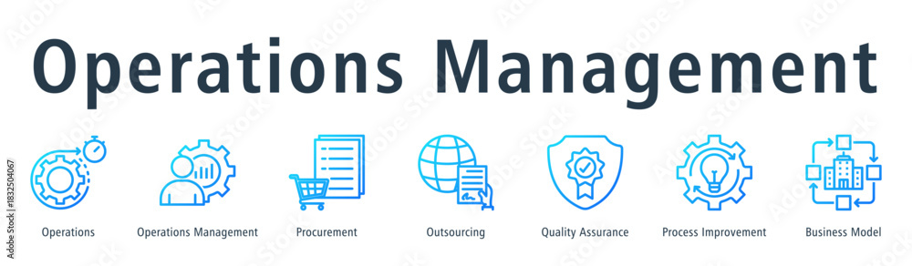 Fototapeta premium Operations management web banner icon vector illustration concept with icon of operations, procurement, outsourcing, quality assurance, process improvement, business model, and management.