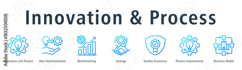 Innovation and process web banner icon vector illustration concept with icon of innovation and process, idea implementation, benchmarking, synergy, quality assurance, and process improvement.