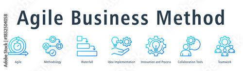 Agile business method web banner icon vector illustration concept with icon of agile, methodology, waterfall, idea implementation, innovation and process, collaboration tools, and teamwork.