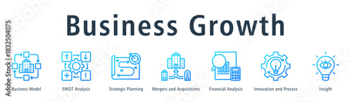 Business growth web banner icon vector illustration concept with icon of business model, SWOT analysis, strategic planning, mergers and acquisitions, financial analysis, innovation and process.