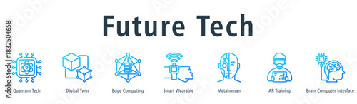 Future Tech web banner icon vector illustration concept with icon of quantum tech, digital twin, edge computing, smart wearable, metahuman, AR training, and brain computer interface.