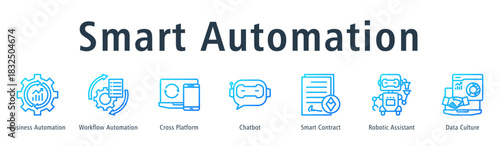 Smart Automation web banner icon vector illustration concept with icon of business automation, workflow automation, cross platform, chatbot, smart contract, robotic assistant, and data culture.