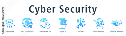 Cyber Security web banner icon vector illustration concept with icon of cybersecurity, zero trust security, biometric access, digital id, legal ai, ethical shopping, and human-ai teamwork.