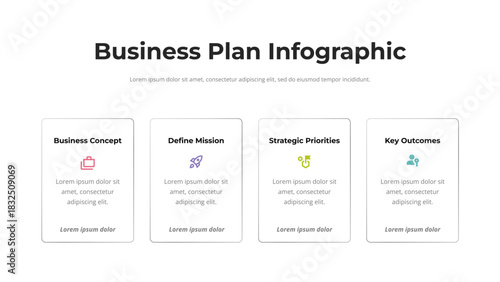 Business Plan Infographic