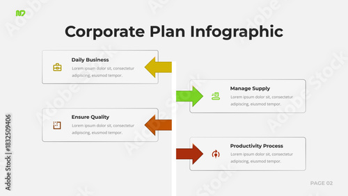 Corporate Plan Infographic