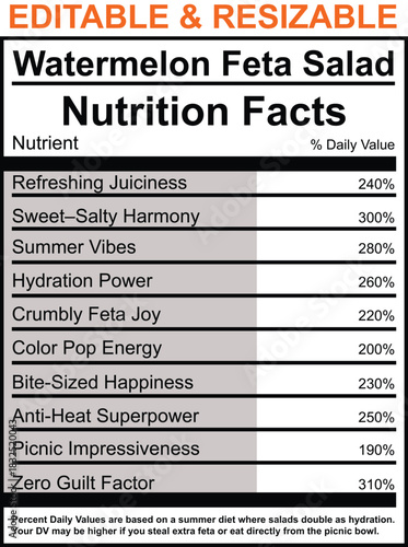Watermelon Feta Salad Nutrition Facts