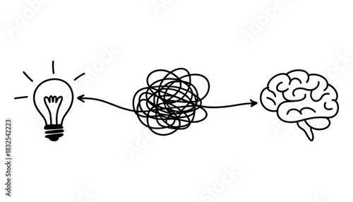 Light bulb connected to brain with tangled line in between idea thinking