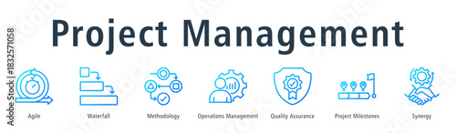 Project management web banner icon vector illustration concept with icon of agile, waterfall, methodology, operations management, quality assurance, project milestones, and synergy.