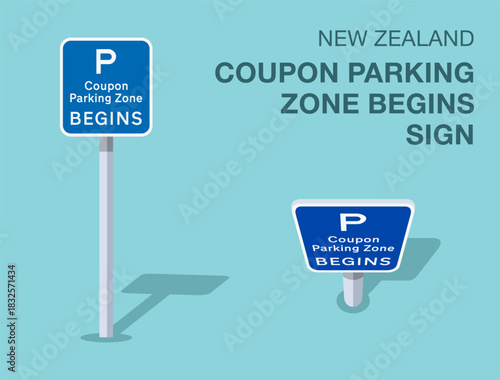 Traffic regulation rules. Isolated New Zealand "coupon parking zone begins" road sign. Front and top view. Flat vector illustration template.