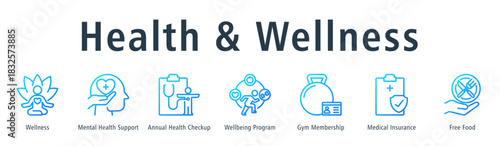 Health & Wellness Web Banner Outline Gradient icon vector illustration concept with icon of wellness, mental health support, annual health checkup, wellbeing program and gym membership